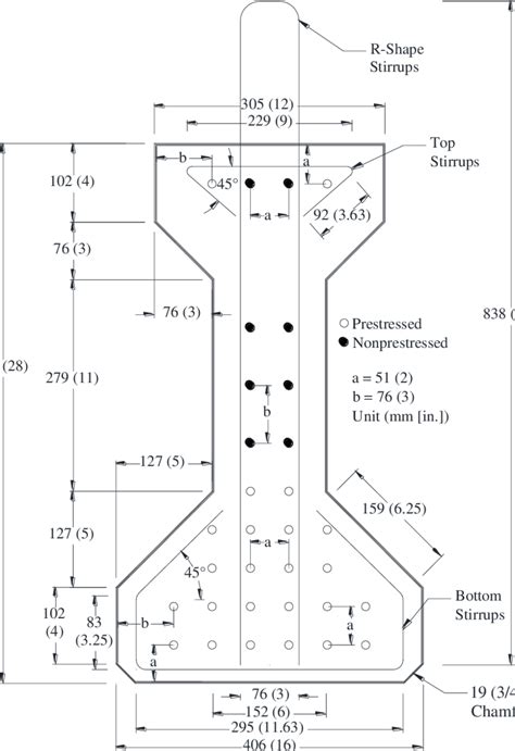 aashto steel box girder design example|i beam size chart pdf.